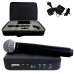 Аренда радиосистемы SHURE BLX24E/B58