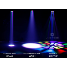 Световая голова - Bee Eye 19x20W RGBW